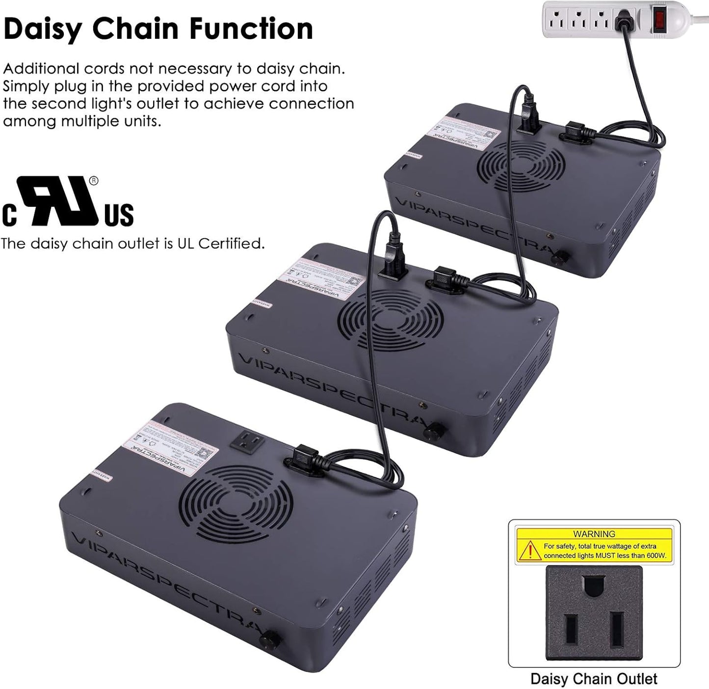 LED Grow Light, Newest Dimmable 600W LED Grow Light, with Daisy Chain, Dual Chips Full Spectrum LED Grow Lamp for Hydroponic Indoor Plants Veg and Flower Actual Power 132 Watt