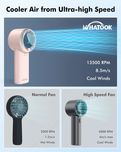 WHATOOK Portable Handheld Fan, Adjustable Mini Fan,Rechargeable Personal Fan,Digital Display,Gifts for Women Men Travel/Camping/Outdoor-Pink